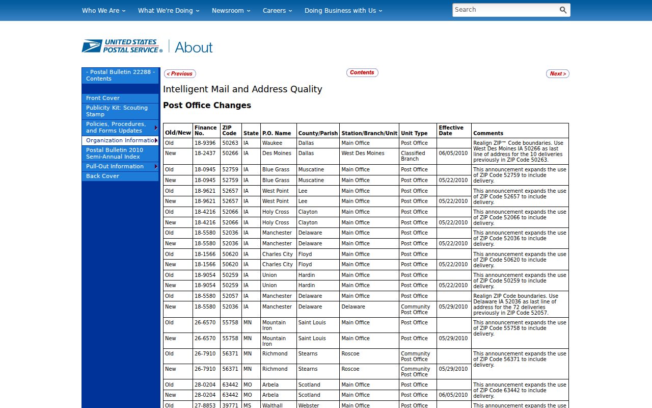 West Des Moines ZIP code directory 2010 USPS delivery transition notice